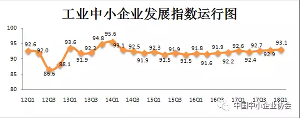 QQ截圖20180411113219